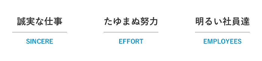 誠実な仕事、たゆまぬ努力、明るい社員達